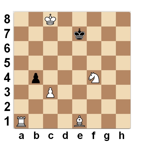 exercice déplacement des pièces